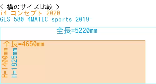 #i4 コンセプト 2020 + GLS 580 4MATIC sports 2019-